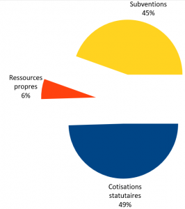 graph1 (2)