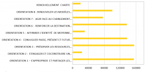 graph_3