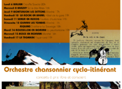 Les Oiseaux de trottoir