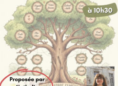 Conférence : Prénoms et généalogie, une histoire de famille par Nathalie Lombard à Micro-Folie