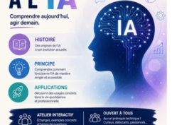 Conférence sur l’intelligence artificielle