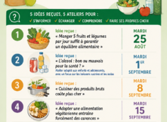 Ateliers nutrition