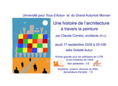 Conférence : Histoire de l&rsquo;architecture à travers la peinture, par Claude Correia, architecte DPLG